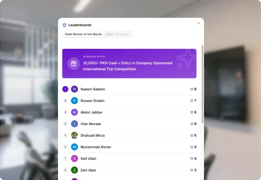 Internals team collaboration platform detail
